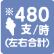 480支/時